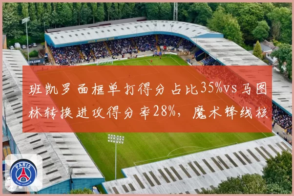 班凯罗面框单打得分占比35%vs马图林转换进攻得分率28%，魔术锋线核心技术路线