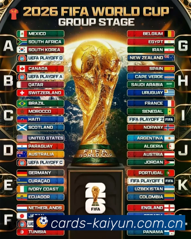 开云APP 体育赛事宣传图